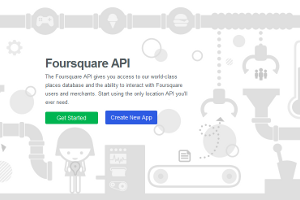 Foursquare API